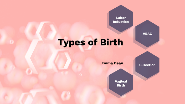 Types of Birth by Emma Dean on Prezi