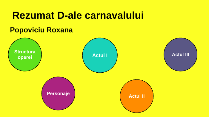 D-ale carnavalului by Roxana Popoviciu on Prezi