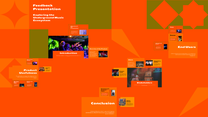 Feedback Presentation by Dreamer on Prezi
