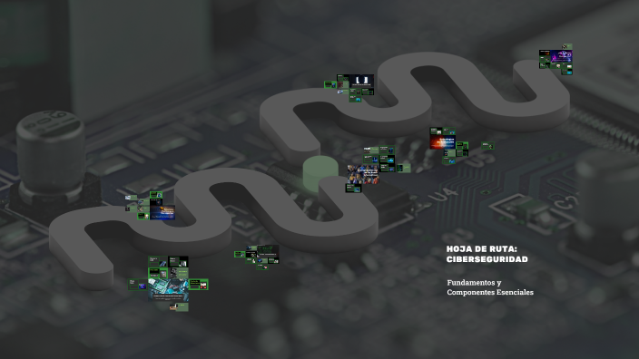 Hoja De Ruta Ciberseguridad By Tad Lopeez On Prezi