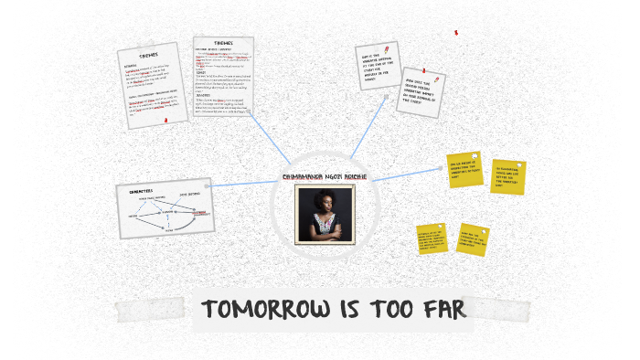 TOMORROW IS TOO FAR by Ana Correia on Prezi