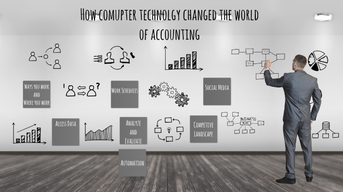 How computer technology changed the industry of accounting by Tribecca ...