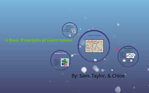 6 Basic Principles of Government by Samantha Shelly on Prezi