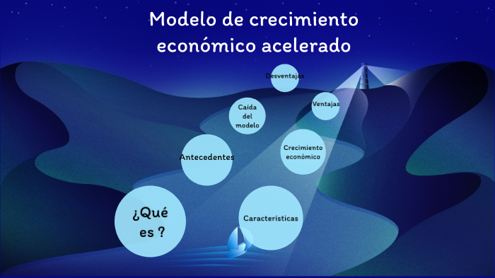 Modelo de crecimiento economico acelerado by Gabriel Rodriguez