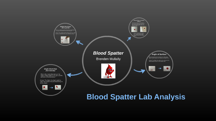 Blood Spatter Lab by Brenden Mullally on Prezi
