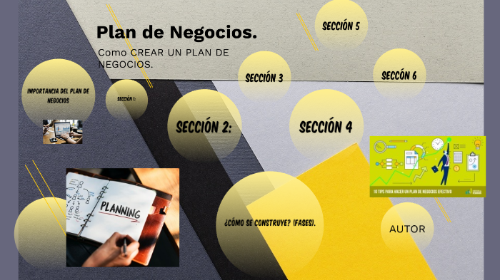 plan de negocios by Diana Leonela Moreno Sanchez on Prezi
