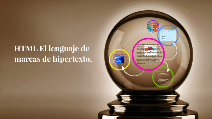 HTML El Lenguaje De Marcas De Hipertexto, By Yoberlis Carmona