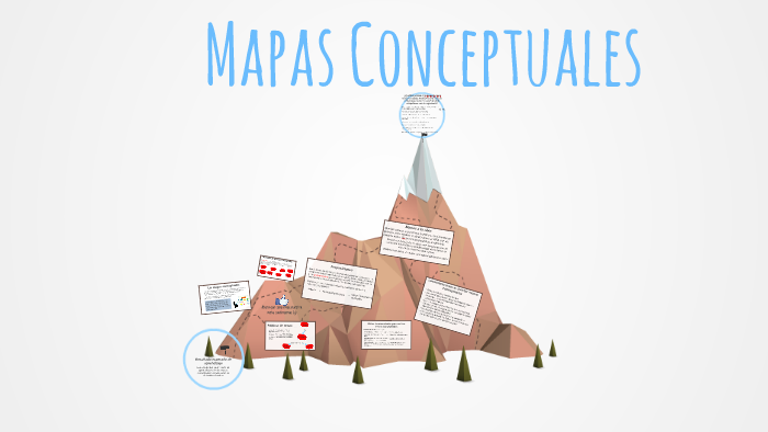 Mapas Conceptuales by Carlos López on Prezi