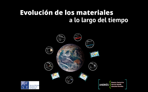 Evolución De Los Materiales A Lo Largo Del Tiempo By Andres Duarte On Prezi