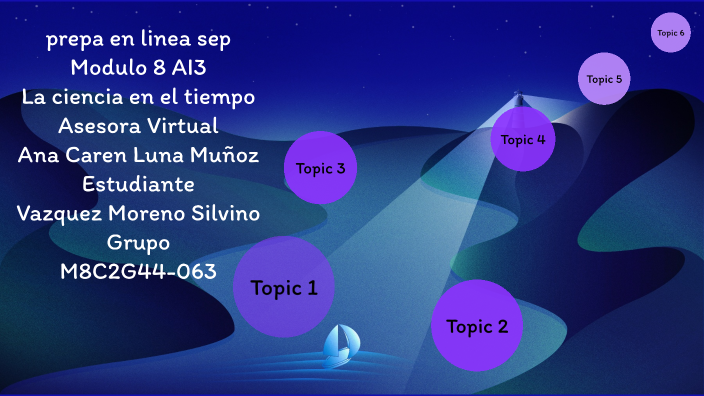 La ciencia en el tiempo AI3 by Silvino Vázquez on Prezi