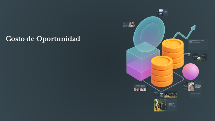 Costo de Oportunidad by samira corredor on Prezi