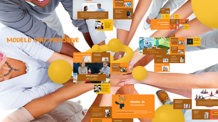 MODELO DIAZ PIRAQUIVE by Mariana Zapata Cardona on Prezi