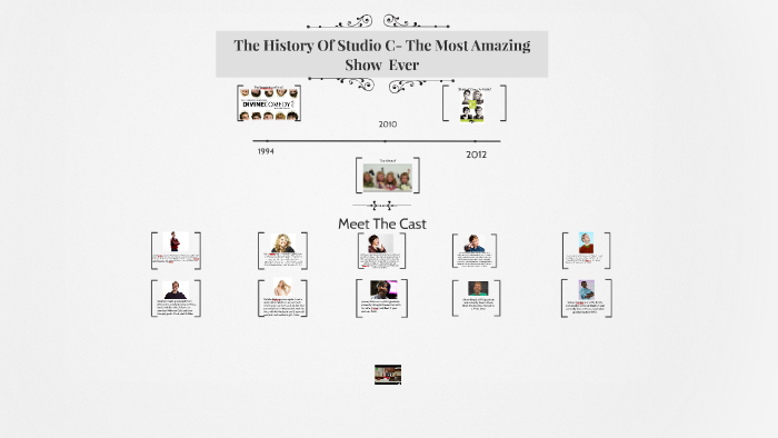 The History Of Studio C by grace wintersteen on Prezi