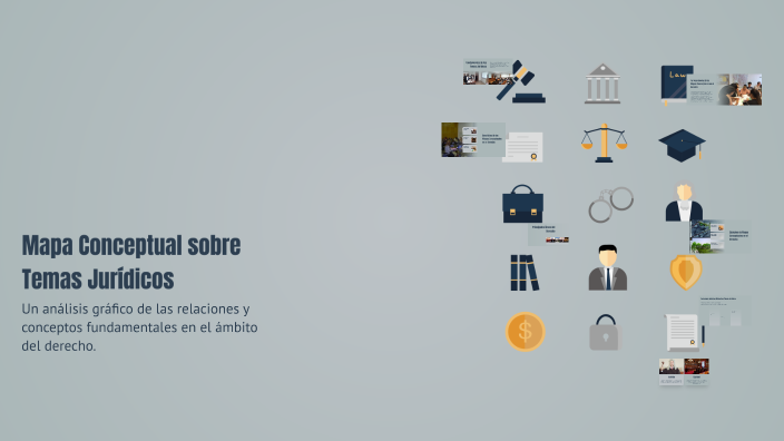 Mapa Conceptual sobre Temas Jurídicos by Giovanny Sánchez on Prezi