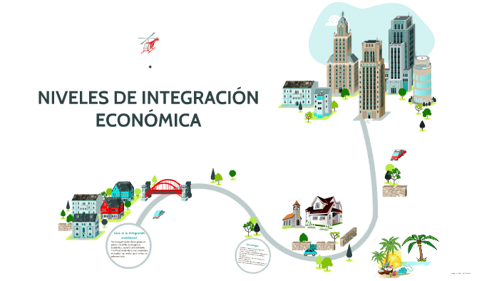 Niveles De IntegraciÓn EconÓmica By Fanny Carreño Santisteban On Prezi 5741