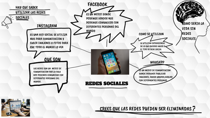 REDES SOCIALES by johan Rueda on Prezi