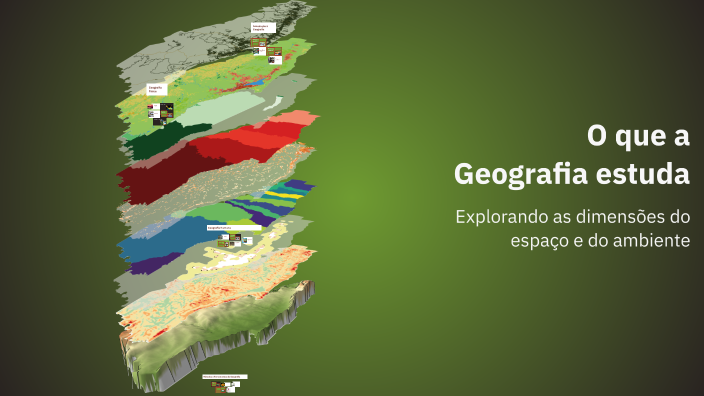 O que a Geografia estuda by Fabiane Morais on Prezi