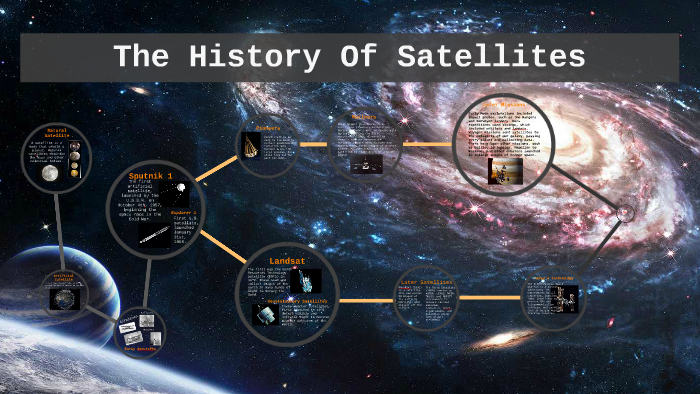 Satellites Timeline by Juan Gomez on Prezi
