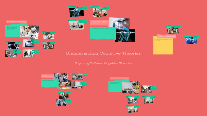 Understanding Cognitive Theories by Gady Anahy Coca Valencia on Prezi