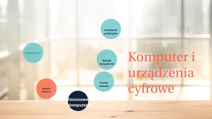 Komputer i urządzenia cyfrowe by Przemek Byczkowski on Prezi