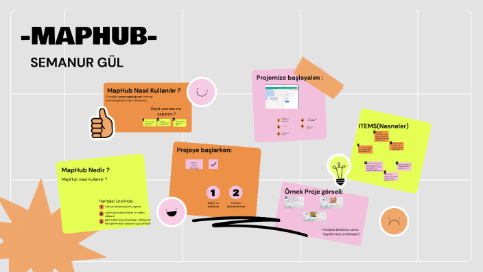 MAPHUB by Semanur Gül on Prezi