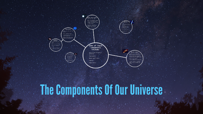 Components of Our Solar System by Jarrett Hedge on Prezi