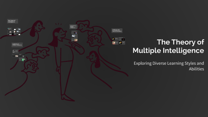 The Theory of Multiple Intelligence by we have on Prezi