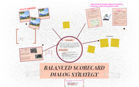 BALANCED SCORECARD by Sandra Coacalla on Prezi