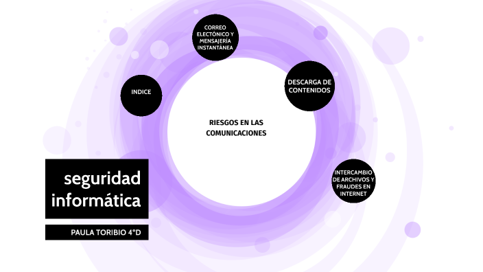 seguridad informática by Paula Toribio on Prezi