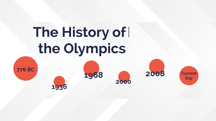 History of the Olympics by Craig Cunningham on Prezi