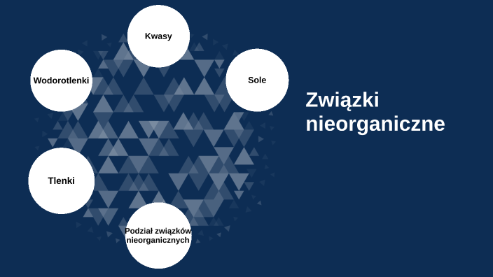 Związki nieorganiczne by Magda Leszczuk on Prezi