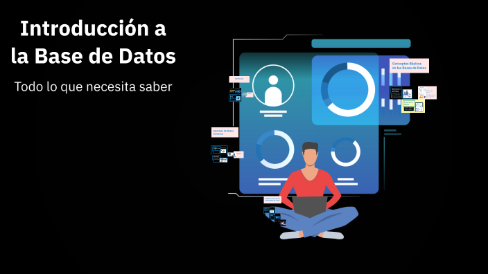 Introducción a la Base de Datos by andrea cadena on Prezi