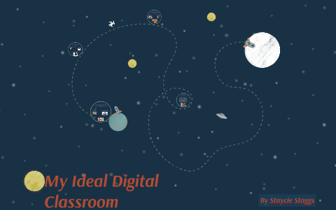 My Ideal Digital Classroom by Staycie Staggs on Prezi