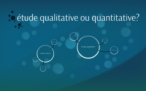 étude Qualitative Ou Quantitative? By Prezi Rezi