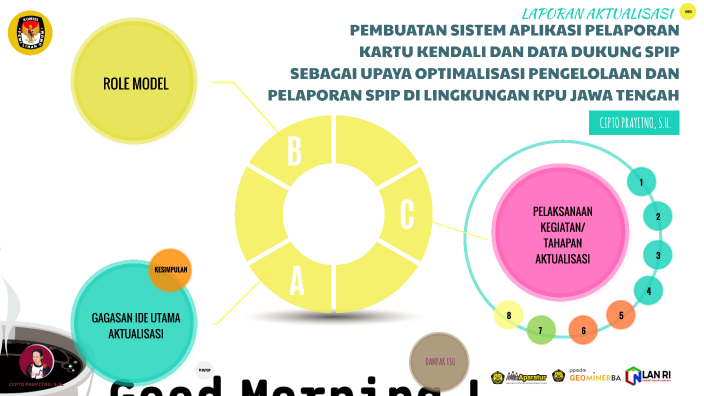 PPT LAPORAN AKTUALISASI by SPIP KPUJATENG on Prezi