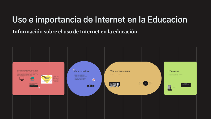 Uso e importancia de Internet en la educación by Mia Vélez on Prezi