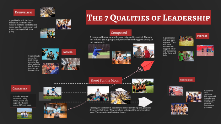 The 7 Qualities of Leadership by Lincoln Power on Prezi