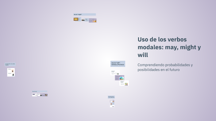 Uso de los verbos modales: may, might y will by Andres Rico on Prezi