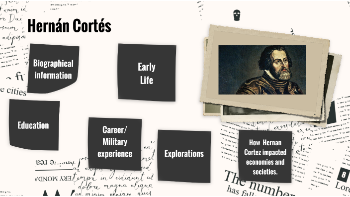 HERNAN CORTES by Hellen Oliva on Prezi