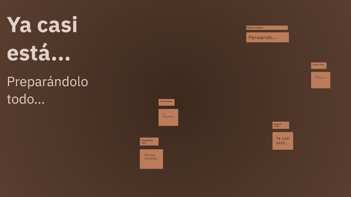 COMO CREAR UN MAPA CONCEPTUAL EN PREZI by Kristhel Feria Duarte on Prezi