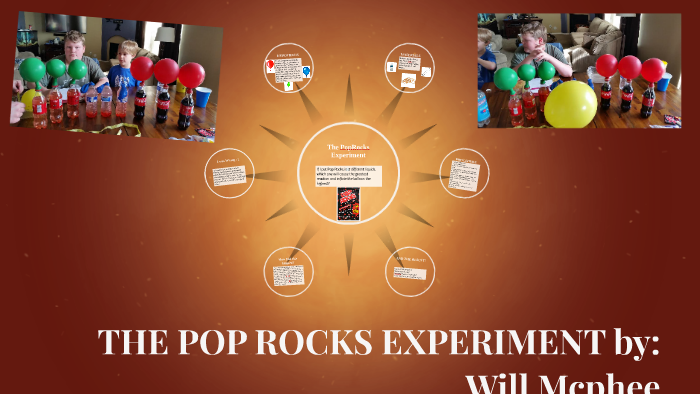 The Pop Rocks Experiment by Will Mcphee on Prezi
