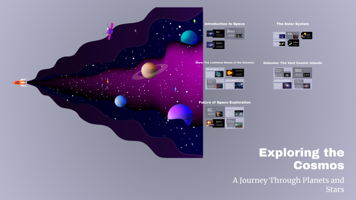 Space shuttle Challenger Disaster by olivia vizsy on Prezi