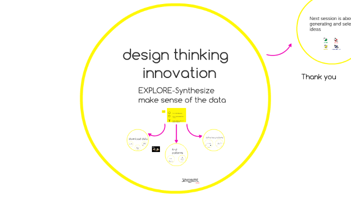 CSM 3 Define by Julia Goga-Cooke on Prezi