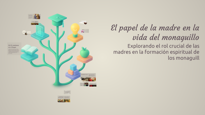El papel de la madre en la vida del monaguillo by Alxs pueta on Prezi