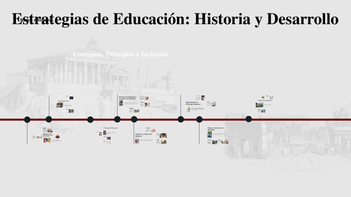 Estrategias de Educación: Historia y Desarrollo by MARTHA RUBI CADENAS ...