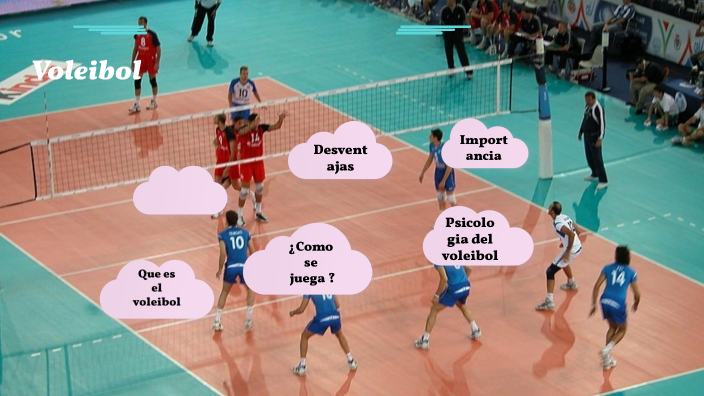 Voleibol by Laura Acosta rodriguez on Prezi