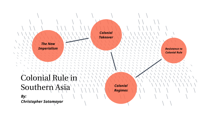 World History by Christopher Sotomayor on Prezi