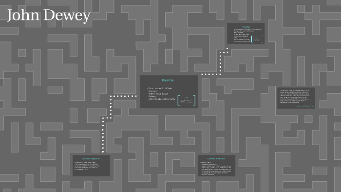 John Dewey by on Prezi
