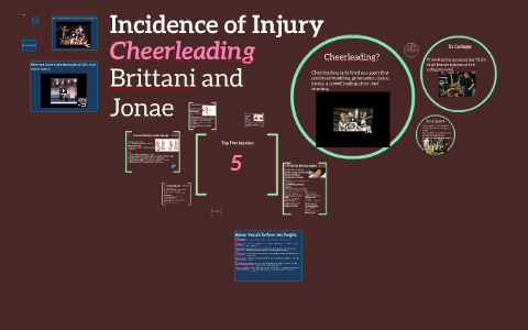 Cheerleading Injuries by Brittani Sudbury on Prezi