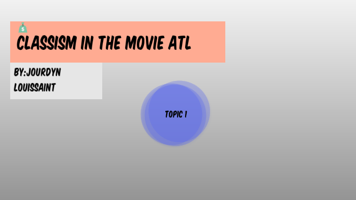 Classism in the movie ATL by Jourdyn Louissaint on Prezi